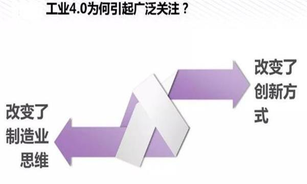 智能制造涉及的這些瓶頸和難點，你知道多少？